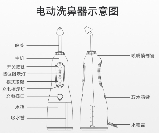 電動(dòng)吸鼻器2.png